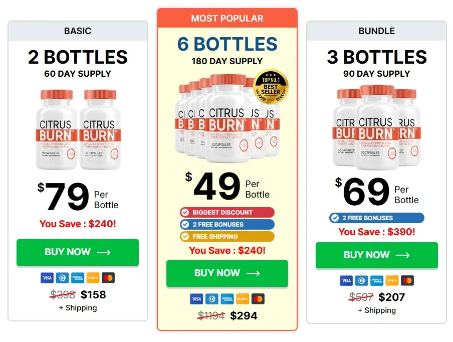 Citrus Burn Canada Pricing